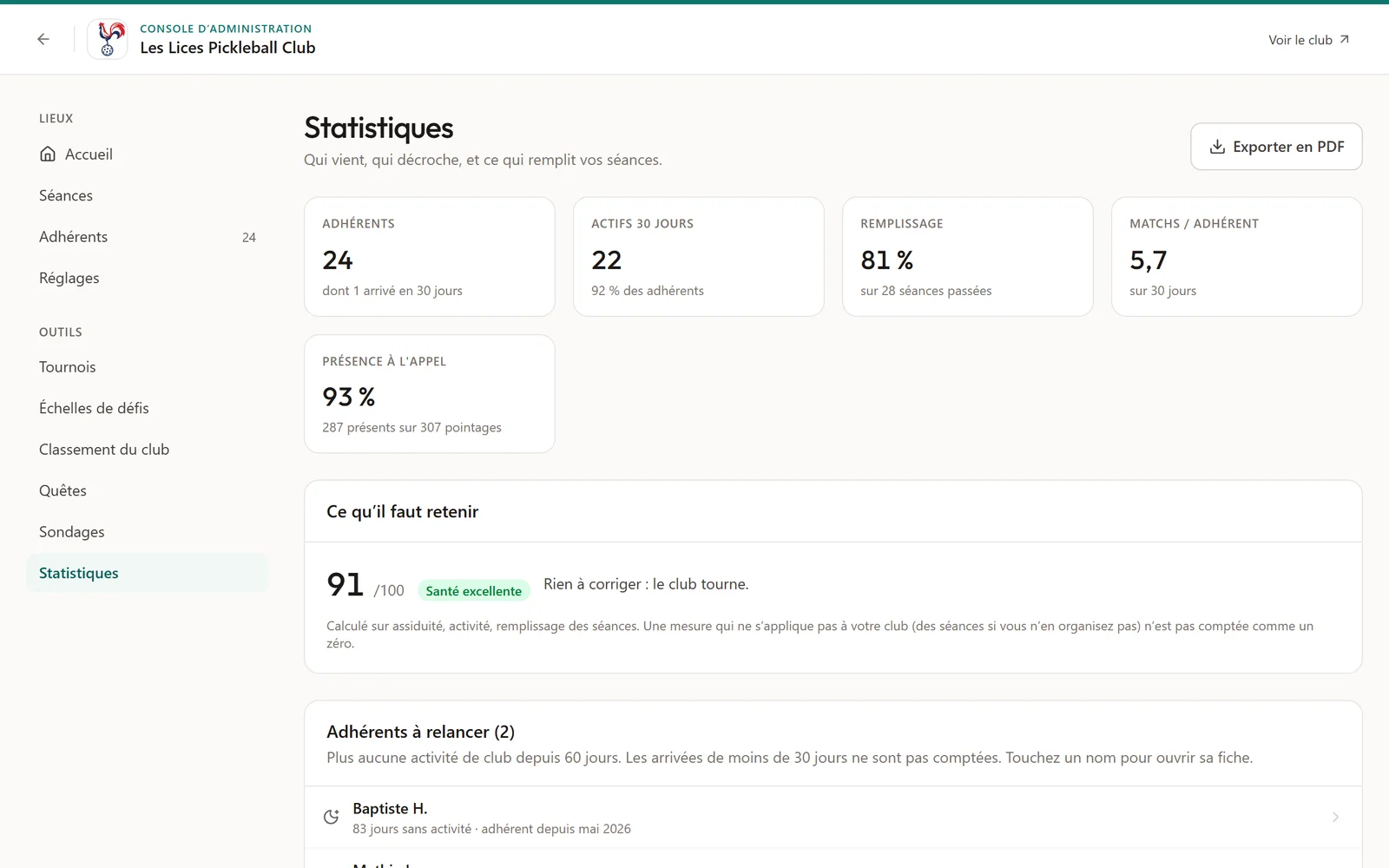 Console du club, écran Statistiques : adhérents, actifs sur 30 jours, remplissage, présence à l'appel, score de santé sur 100 et adhérents à relancer